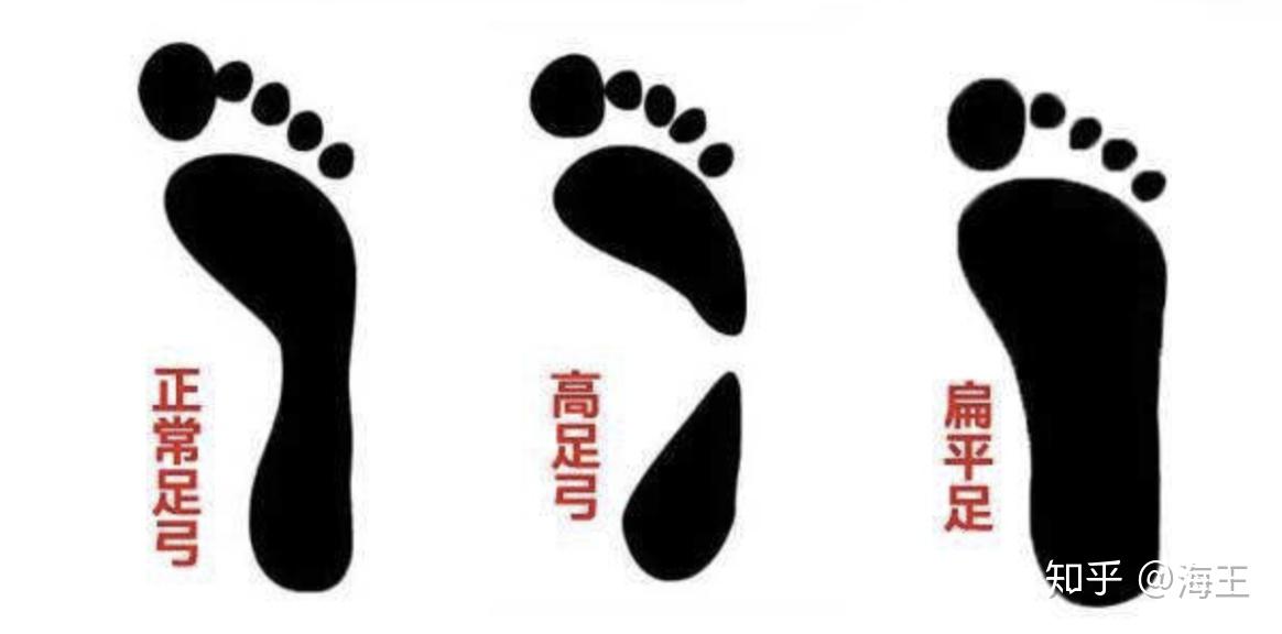 关于跑鞋